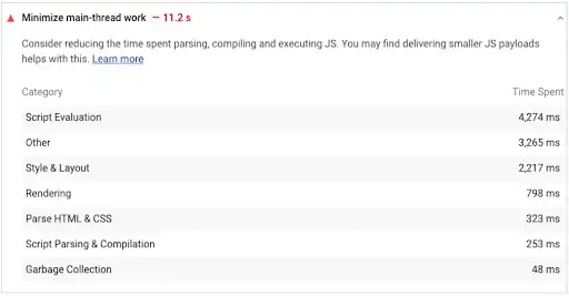 Google Lighthouse errors