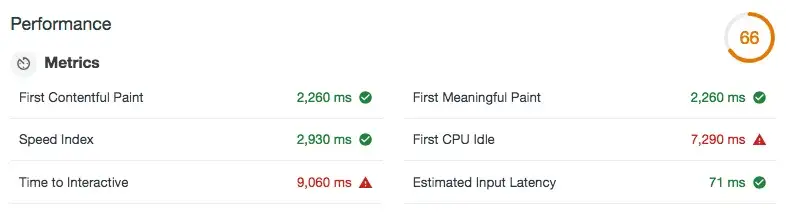 Google Lighthouse performance metrics